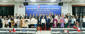 DIỄN ĐÀN HỢP TÁC DOANH NGHIỆP VÀ NHÀ TRƯỜNG LẦN THỨ 6 (NĂM 2024)